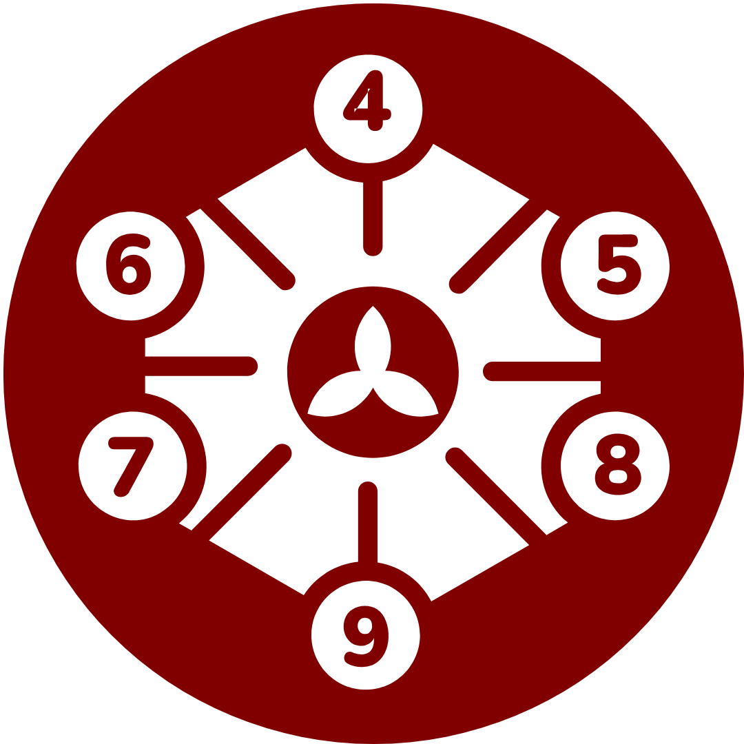 Numerology